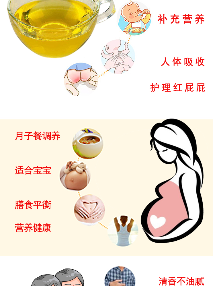 新茶油详情页_07.jpg